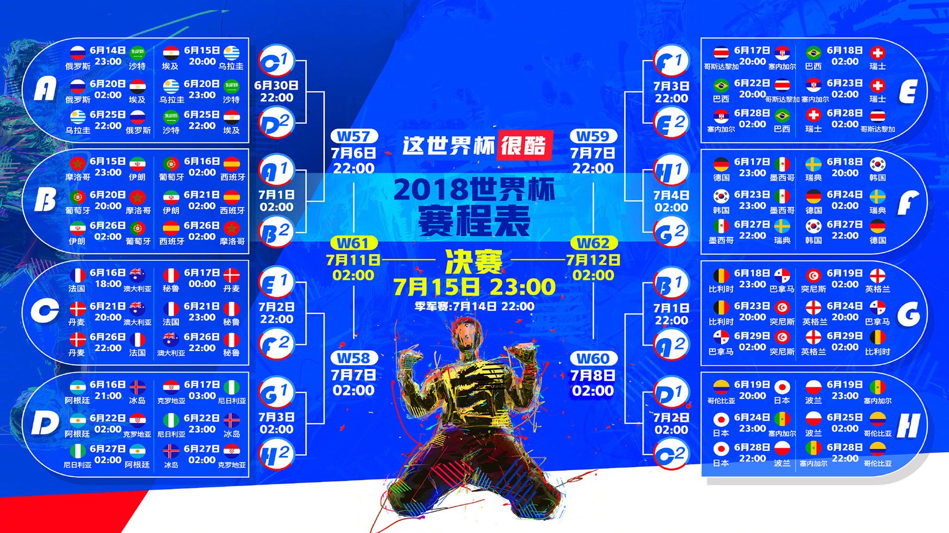 2026世界杯震撼开局,奥地利铁骑踏破泰国防线,内马尔上演绝杀神迹